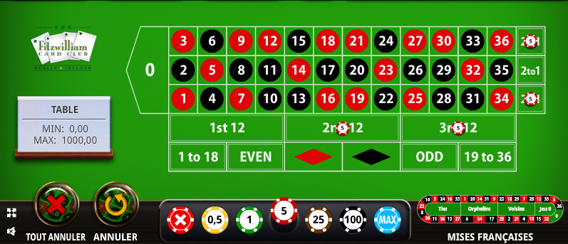 le tapis du jeu de la roulette